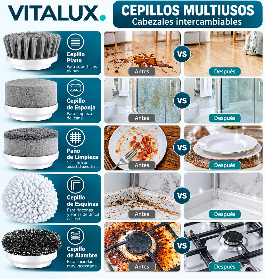 VITALUX™ Cepillo Eléctrico de Limpieza 5 en 1
